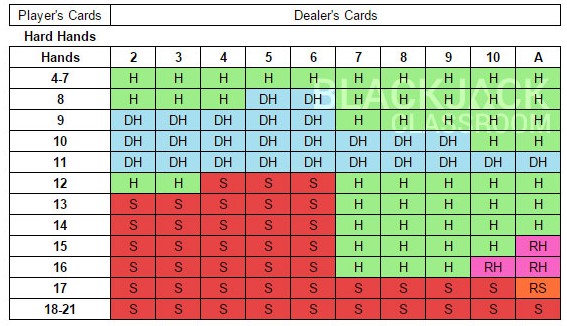 chart1