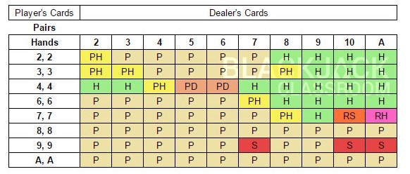chart3